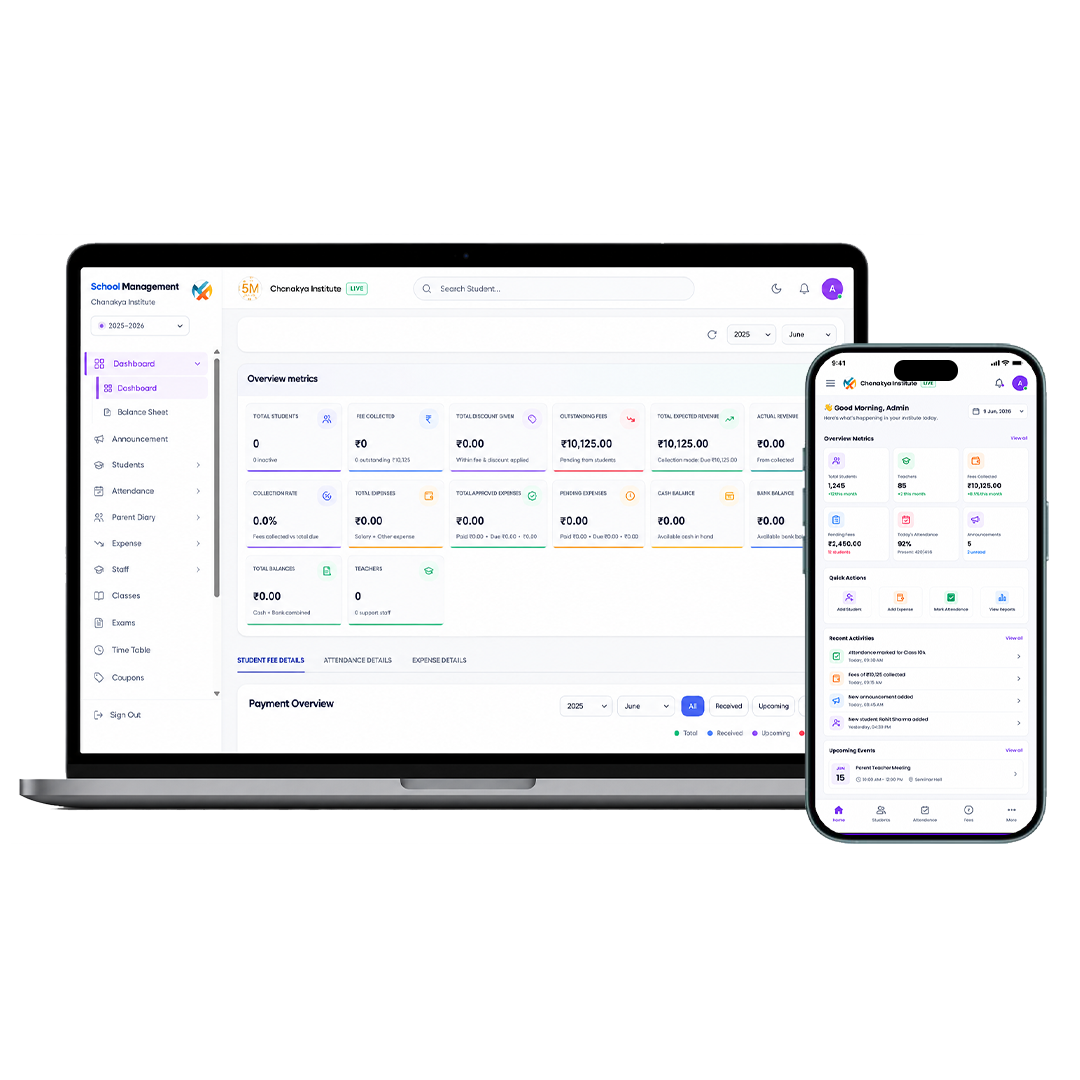 school ERP dashboard with real-time analytics and insights