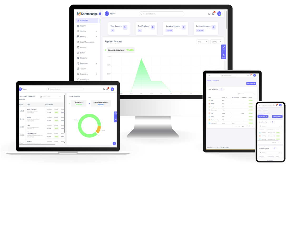 Responsive Image